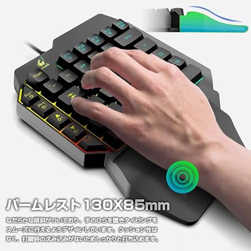 左手デバイス 3