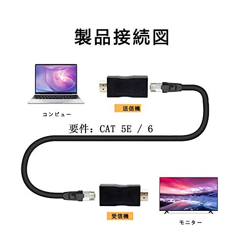 HDMI延長器 5