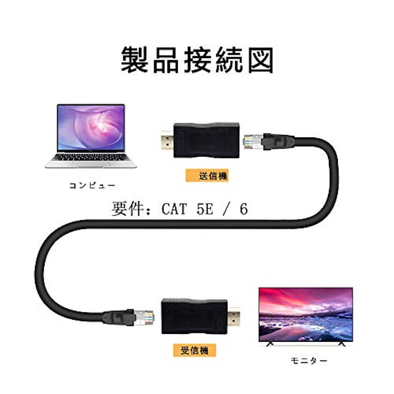 HDMI延長器 5