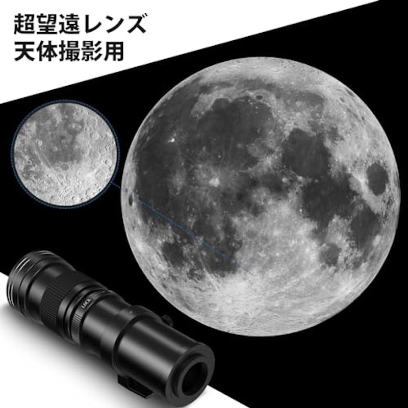 望遠ズームレンズ 3
