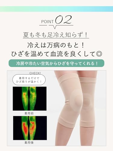 ひざのきもち 膝サポーター 5