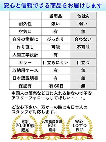 スリープタイト STZ 7