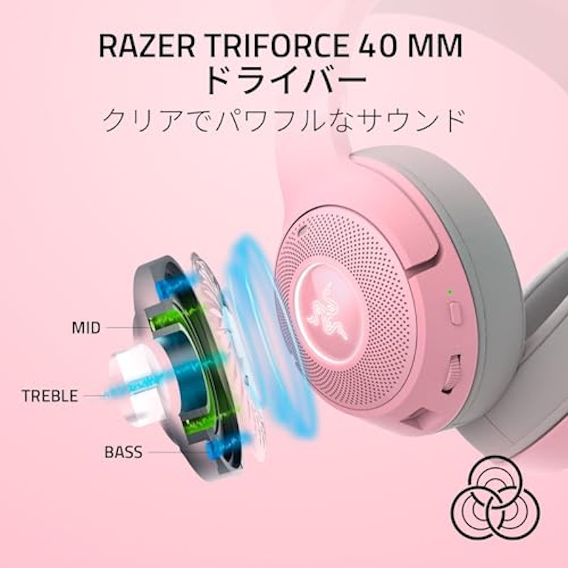 ヘッドセット 4