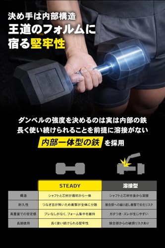 ダンベル 2