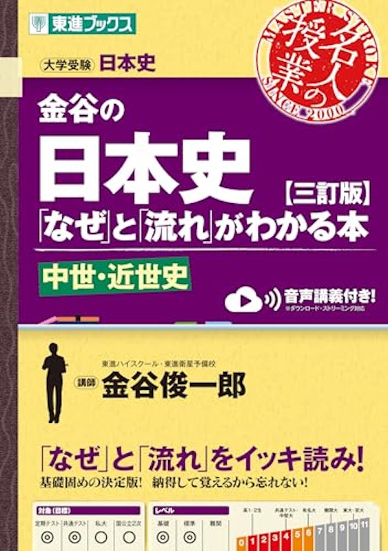 金谷の歴史総合「なぜ」と「流れ」がわかる本 1
