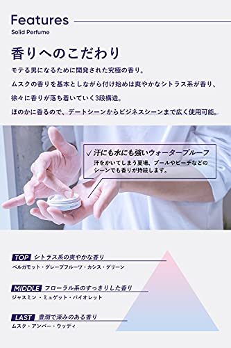 Solid Perfume 4