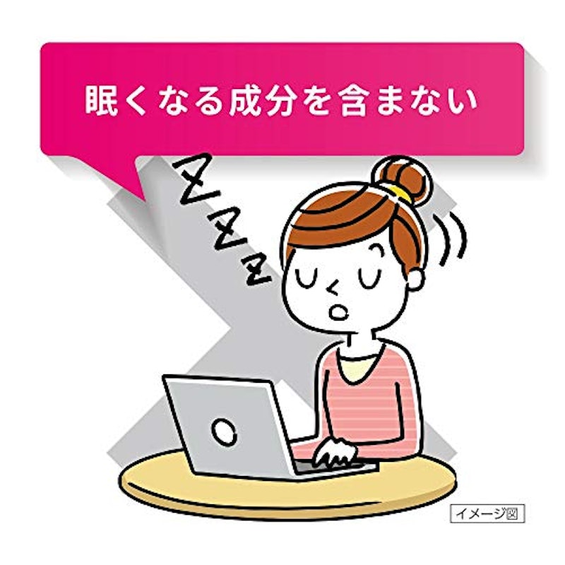 ロキソニンSプラス 6