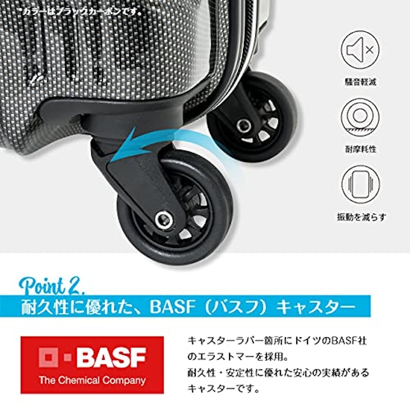 スーツケース 7