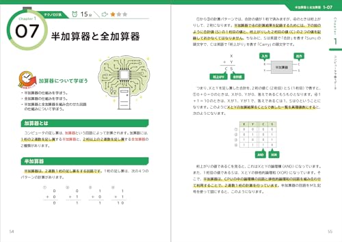 令和7年度 基本情報技術者 超効率の教科書+よく出る問題集 2