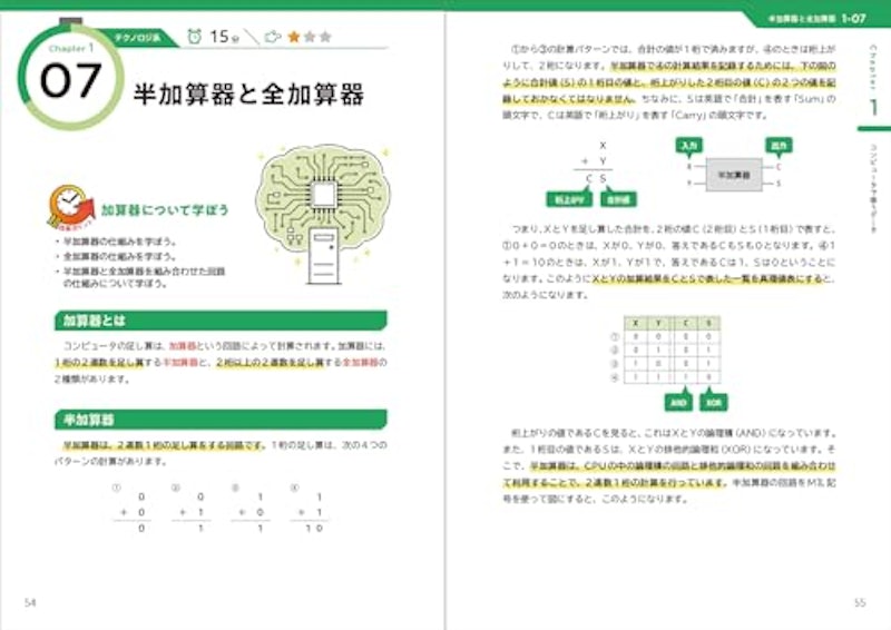 令和7年度 基本情報技術者 超効率の教科書+よく出る問題集 2