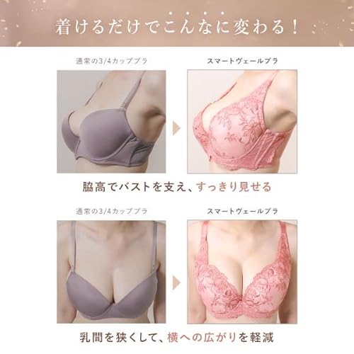 スマートヴェールブラ 2