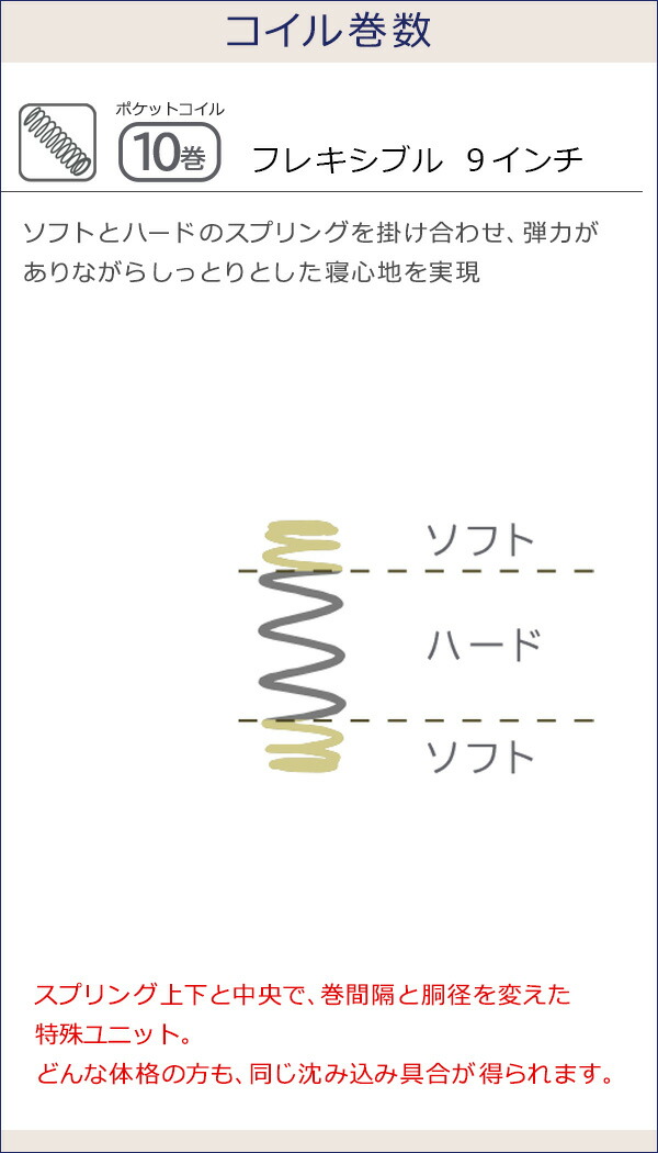 ラグジュアリーST 3