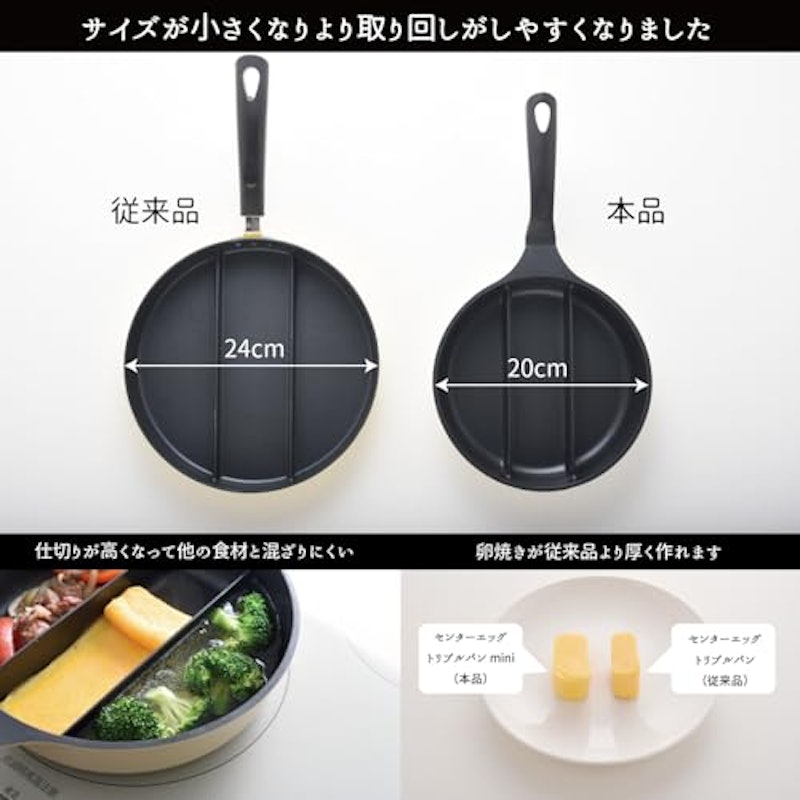 センターエッグトリプルパン mini 4