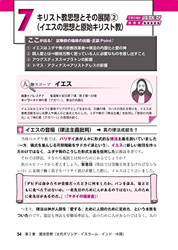 大学入学共通テスト 畠山のスッキリわかる 倫理、政治・経済 完成講義 3