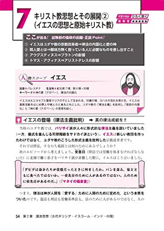 大学入学共通テスト 畠山のスッキリわかる 倫理、政治・経済 完成講義 3