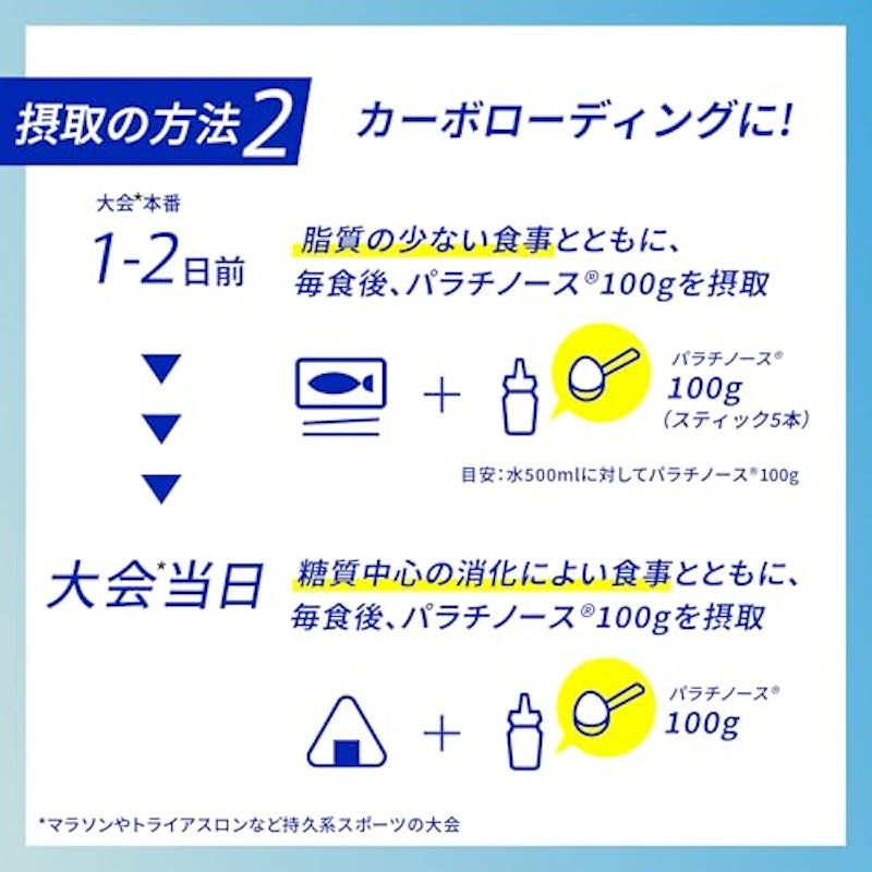 ピュアパラ 8