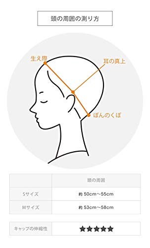 約束のショート 6