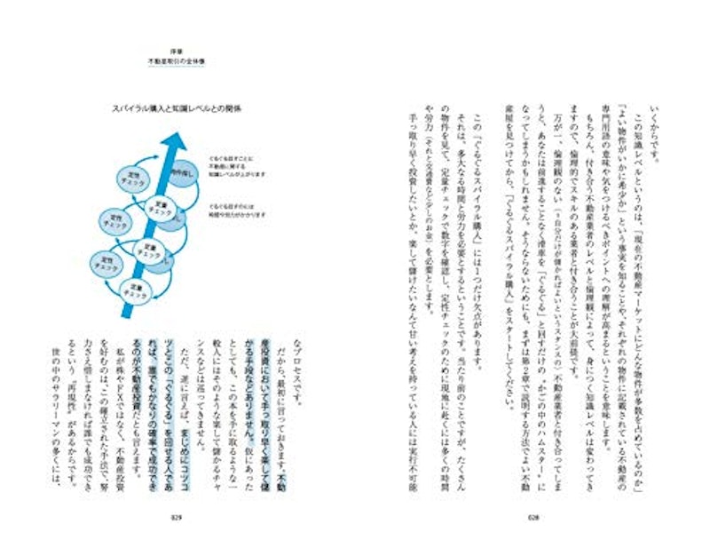 確実に儲けを生み出す 不動産投資の教科書 9