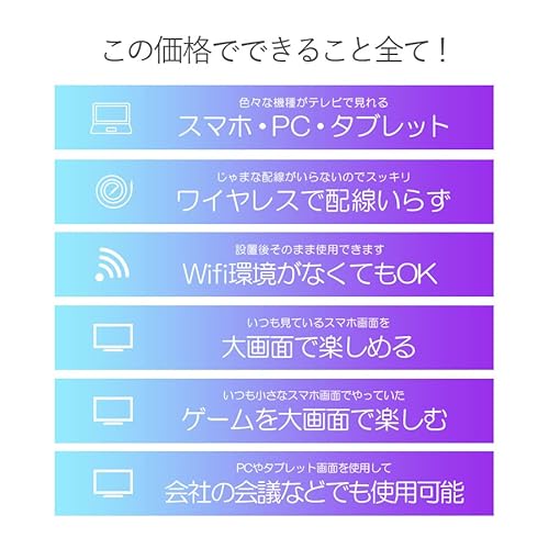 ミラスクリーンレスーバー 3