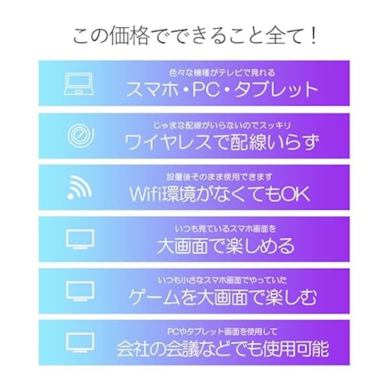 ミラスクリーンレスーバー 3