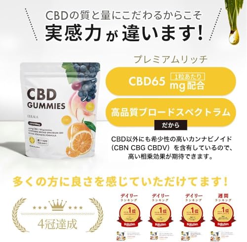 果汁100%CBDグミ 5