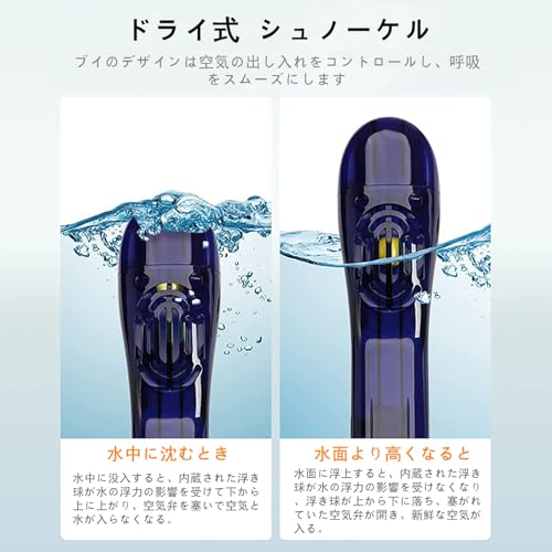 シュノーケルマスク 2
