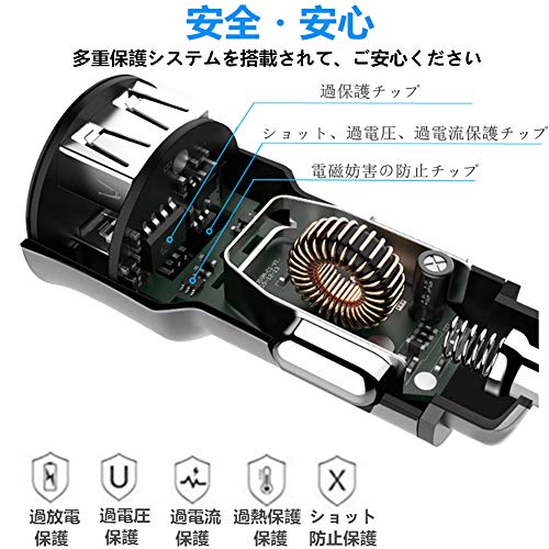 カーチャージャー 2