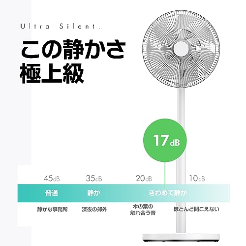 スマートウィンド 5
