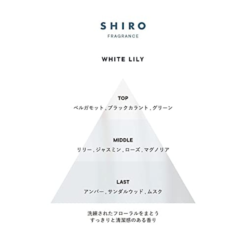 ホワイトリリー ボディコロン 2