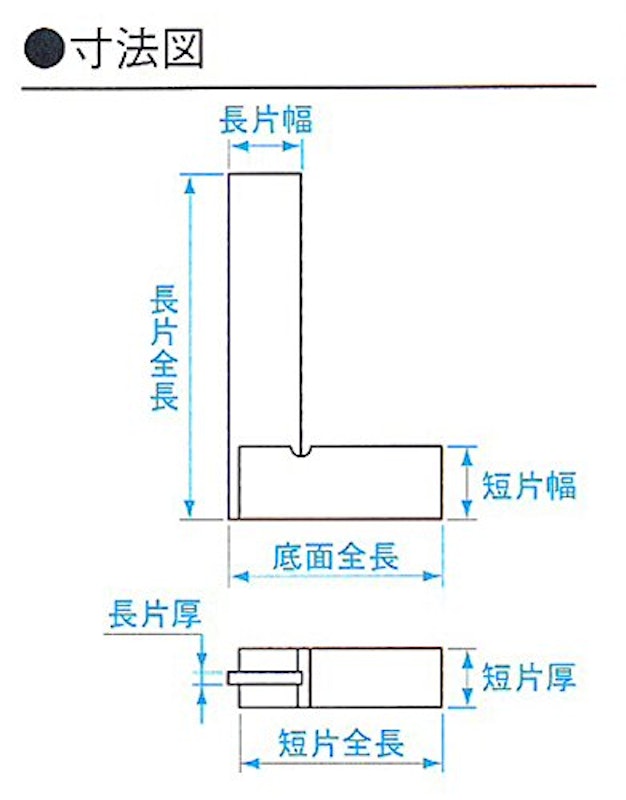 台付スコヤ 2