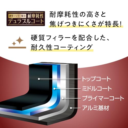 炒め鍋 2