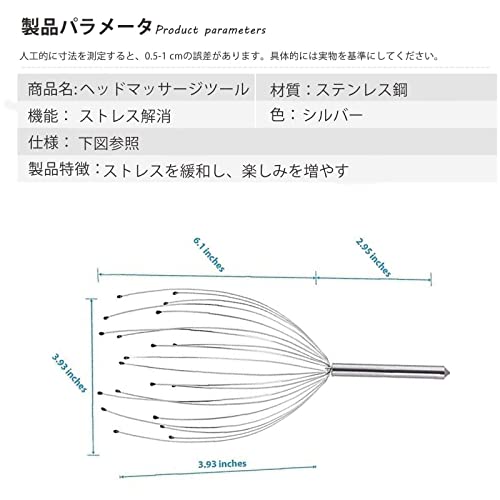 ヘッドスパワイヤー 3