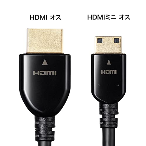  イーサネット対応ハイスピードHDMIミニケーブル 2