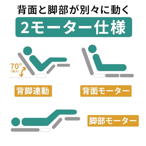 介護用ベッド 2