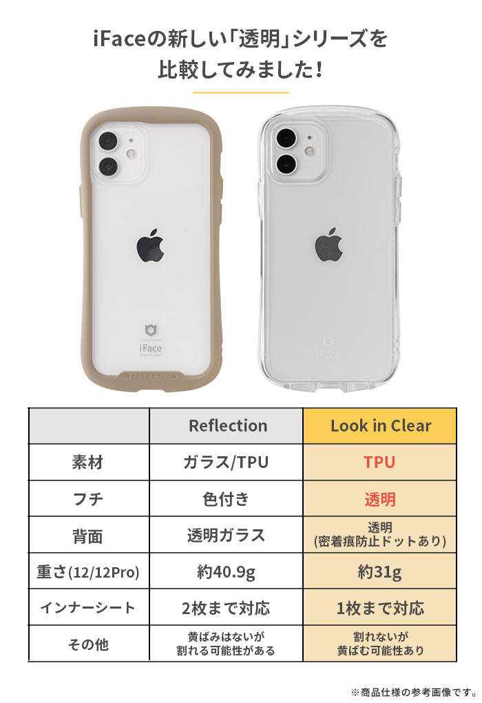 Look in Clear 14