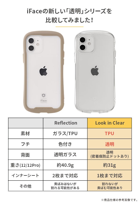 Look in Clear 14