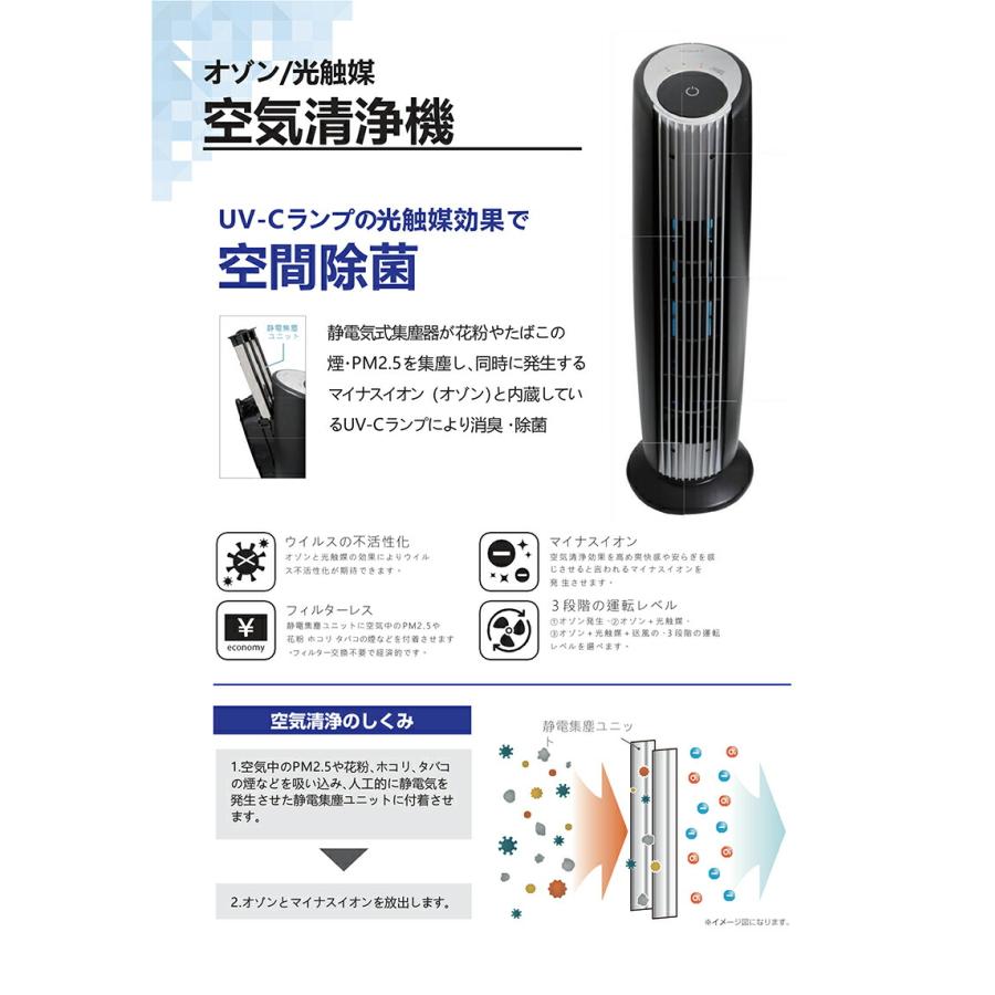  空気清浄機  2