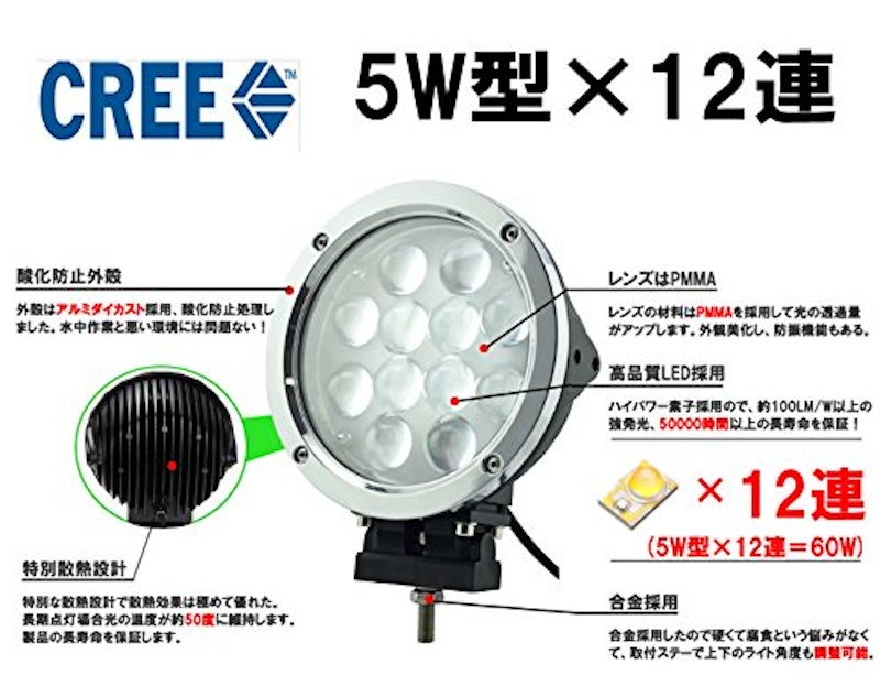 LEDサーチライト 5