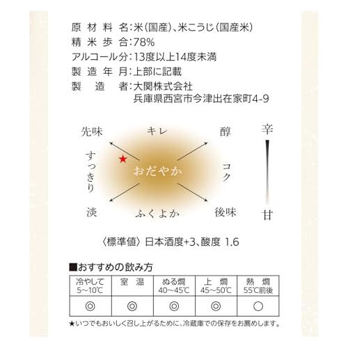 純米酒 2