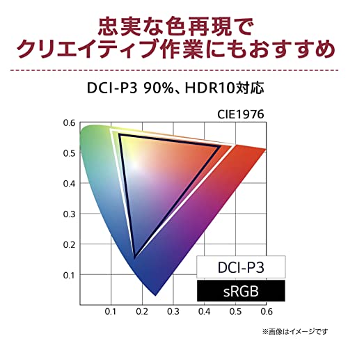 スマートモニター 3