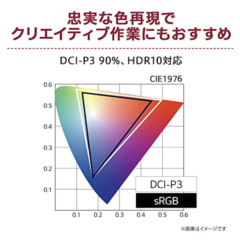 スマートモニター 3