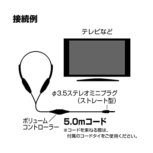 オープンバックヘッドホン 3