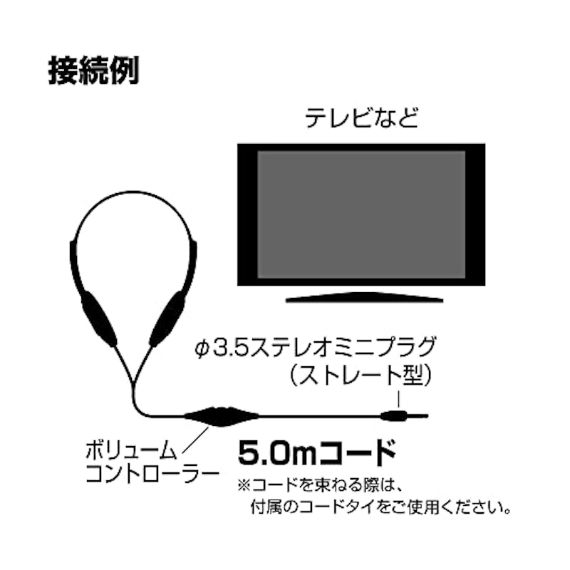 オープンバックヘッドホン 3