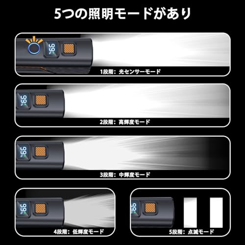 自転車ライト 5