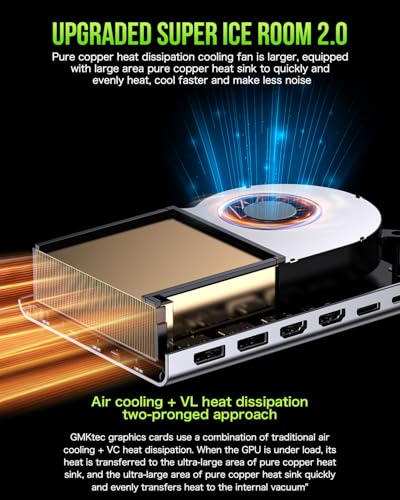 ポータブルeGPU 8
