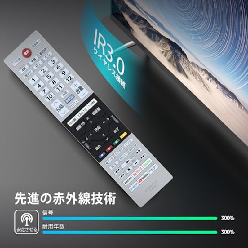 テレビリモコン 3