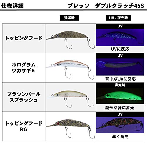 ロッド 3