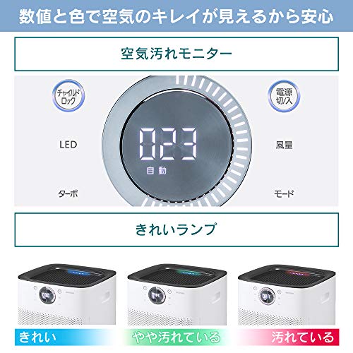 空気清浄機 IAP-A110-W 4