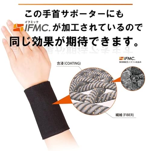 サポーター 手首用 3