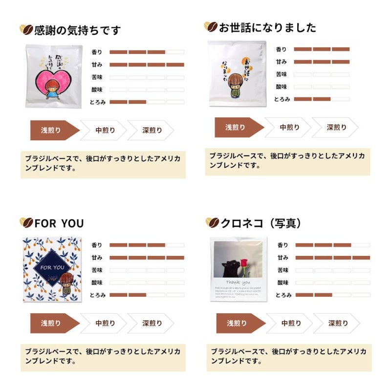 リキッド&スウィート スウィーツギフト 4